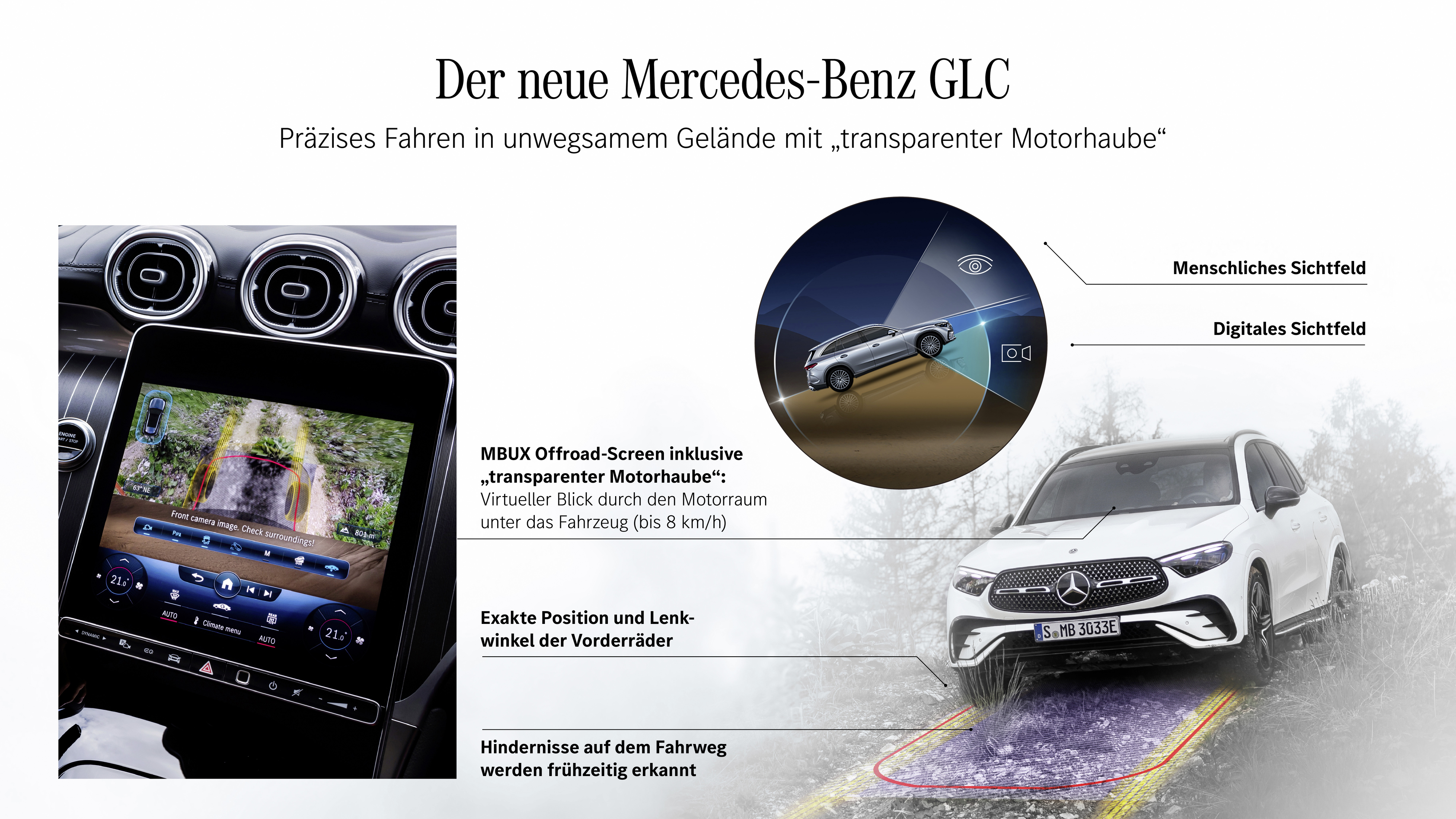 Der neue GLC – Dynamisch, kraftvoll und ausschliesslich elektrifizierte  Antriebe - Auto Lang AG